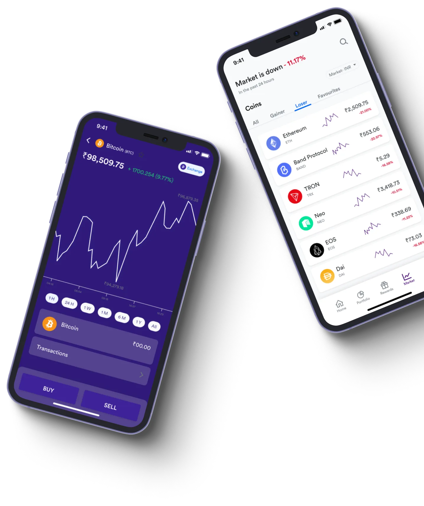 ImmediateVolanix 4.6 Nova - What exactly is online trading?